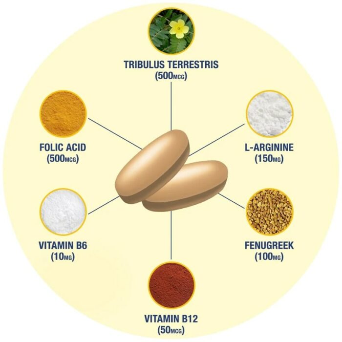 GAT, Testrol Gold ES, booster testostérone  60 caps – Image 3