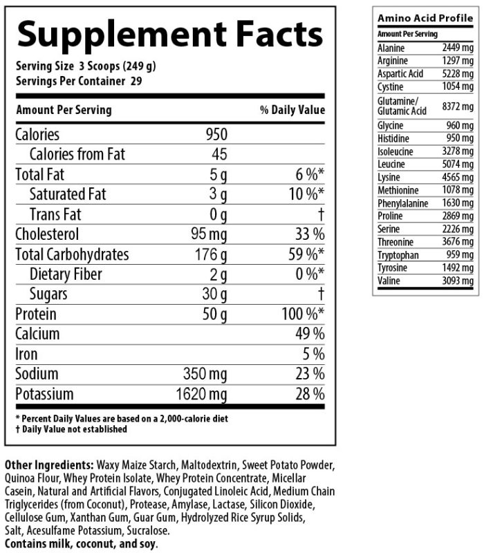 NUTRABOLICS MASS FUSION