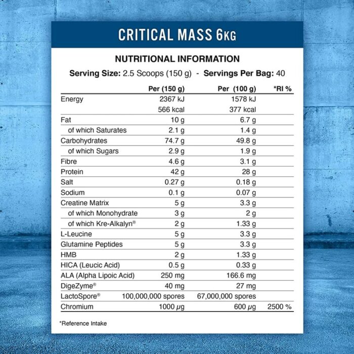 Critical Mass 2.4 KG Applied Nutrition – Image 2