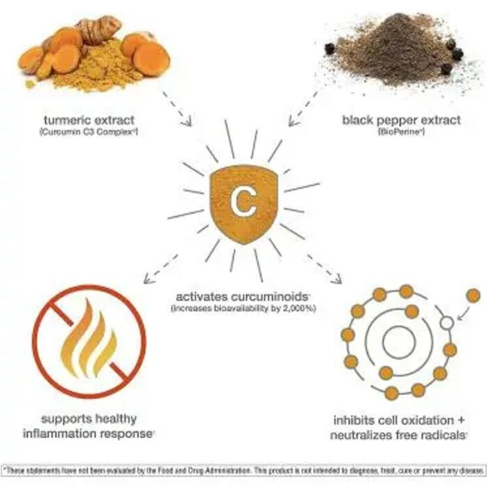 Youtheory Curcumin Turmeric Extra Strength – Image 4
