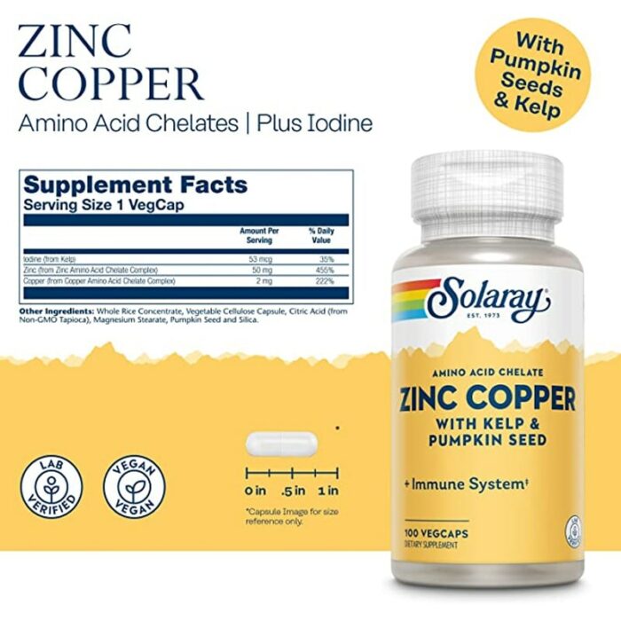 Zinc Copper – Image 3