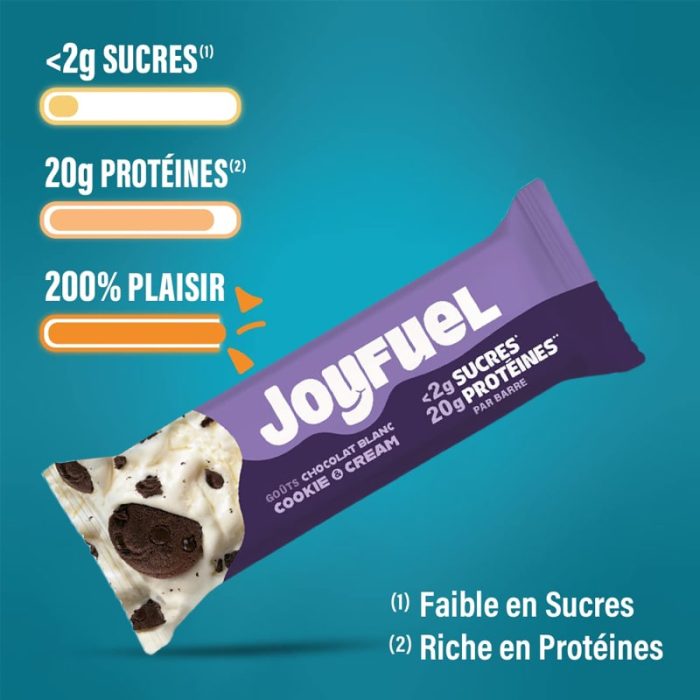 JOYFUEL Barre Protéinée Chocolat Blanc & Cookie & Cream 15 barres X 55g – Image 3