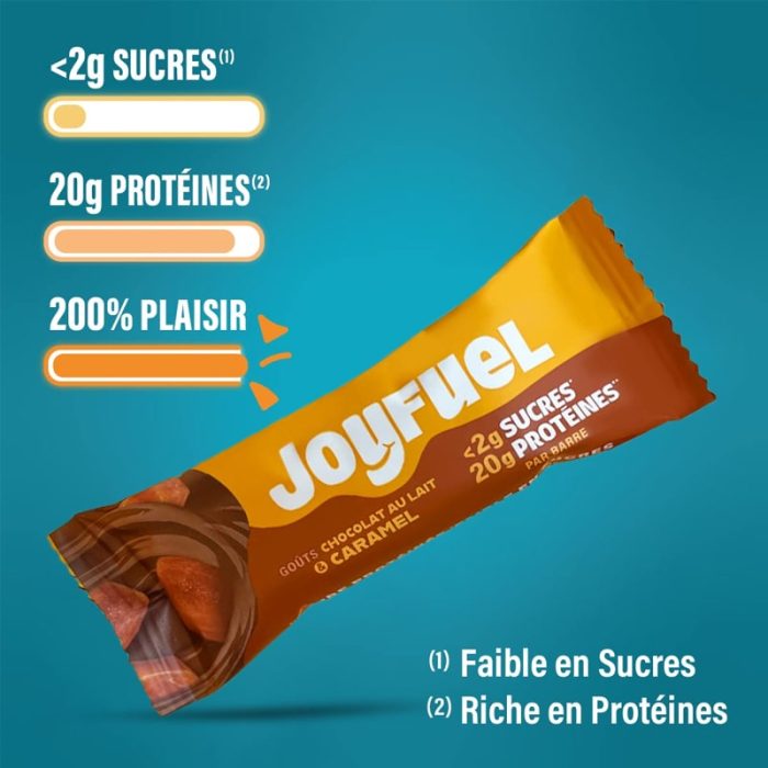 JOYFUEL Barre Protéinée Chocolat au Lait & Caramel  15 barres X 55g – Image 2