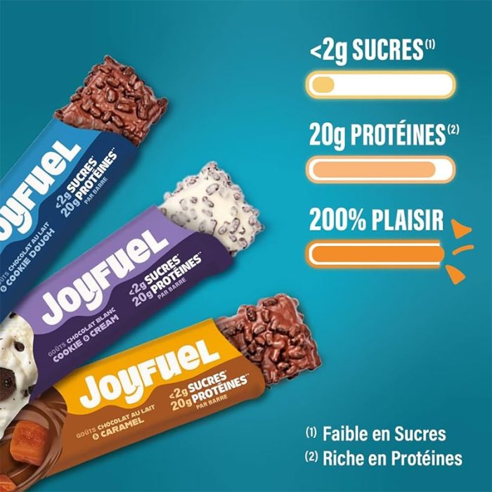 JOYFUEL Barre Protéinée Chocolat au Lait & Caramel  15 barres X 55g – Image 4