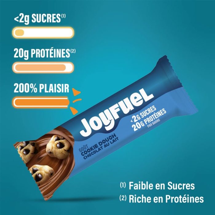 JOYFUEL Barre Protéinée Chocolat au Lait & Cookie Dough 15 barres X 55g – Image 2